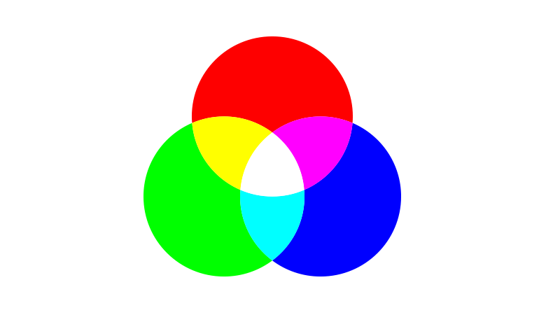 【前編】「色彩の芸術家」に近づくための配色理論（基礎知識&色彩心理）