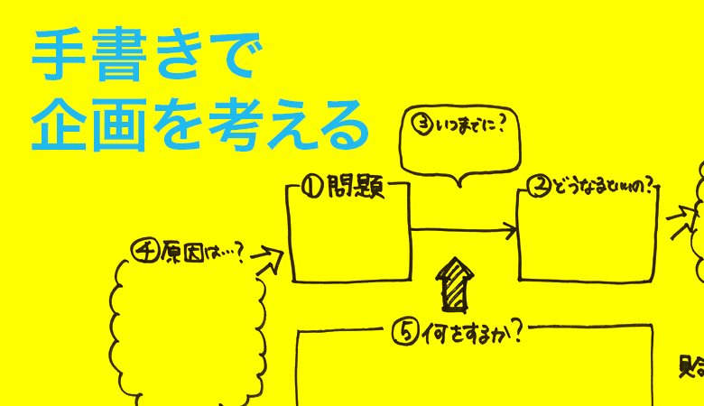 使える 手書きフレームワークで二の腕ダイエットの企画を考えてみる Webnaut