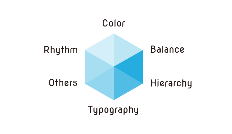 感覚派デザイナーも知っておいて損はない「デザインの要素と原則」