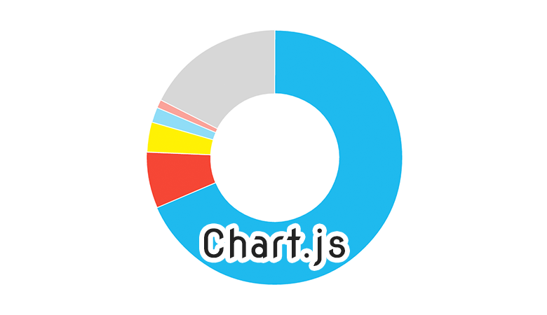 アニメーションつきのグラフをカンタンに描画 一度は試してみるべきchart Jsを使ってみた Webnaut