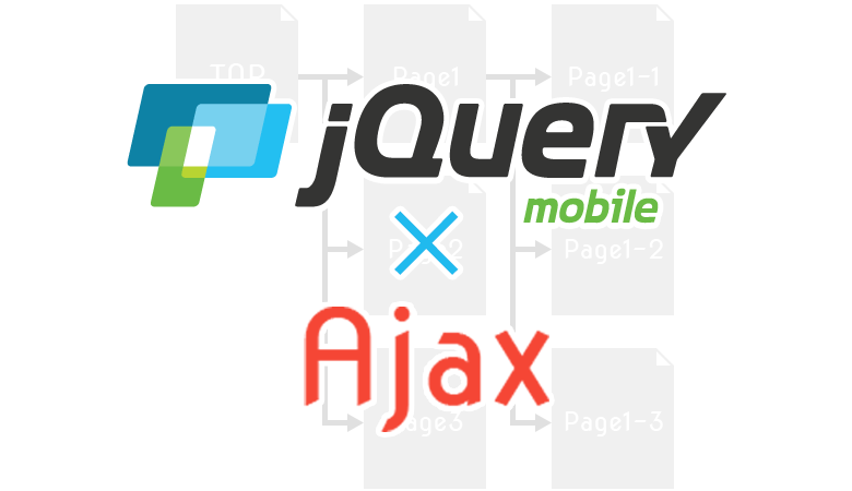 jQuery Mobile Tips【Ajax無効化設定とブラウザの戻るバグ対策】